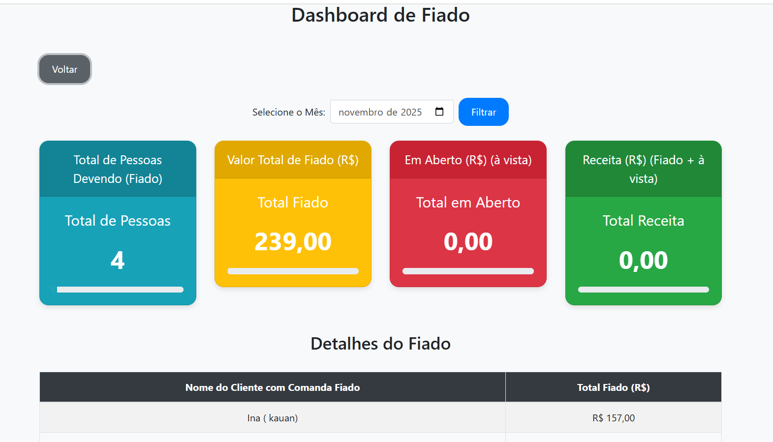 Fábrica de Joia RV Acessórios